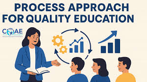 Christuneocreatogogy Image